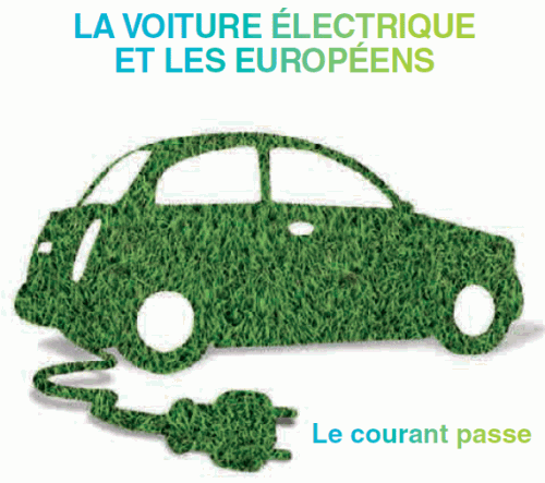 etude marche voiture electrique etude marché voiture electrique
